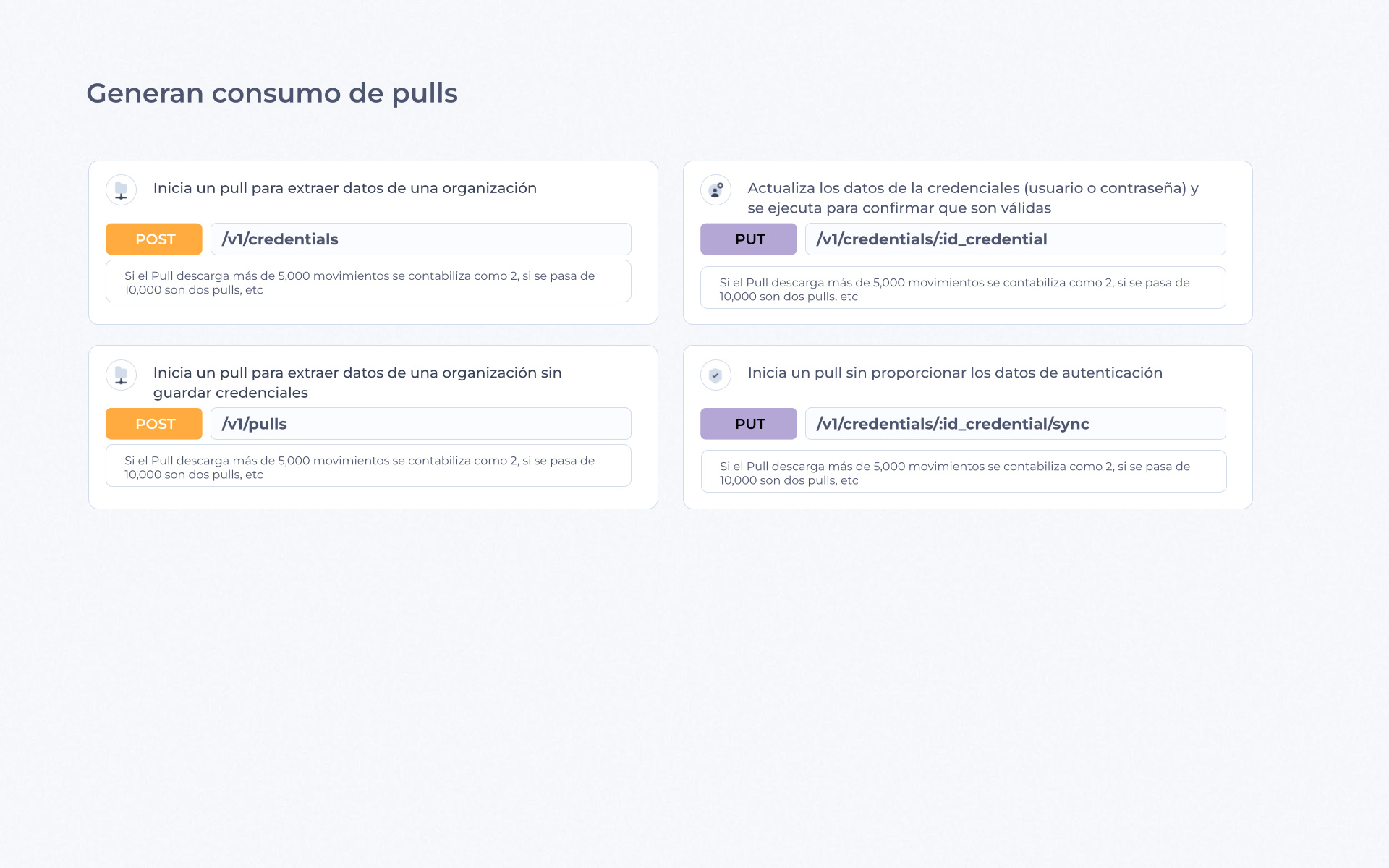 Pulls_Endpoints - Consumo