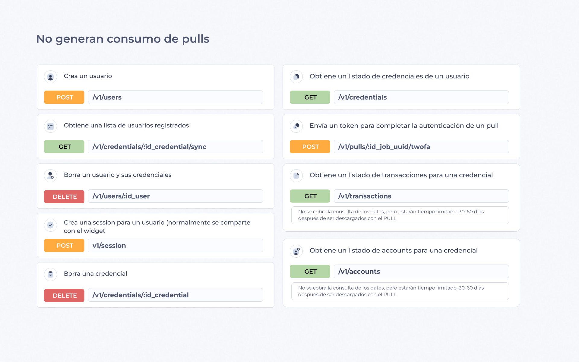 Pulls_Endpoints - Consumo(1)